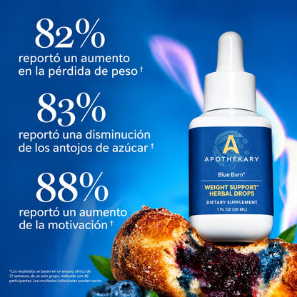 Blue Burn®: Ayuda a controlar los antojos y a mantener la energía