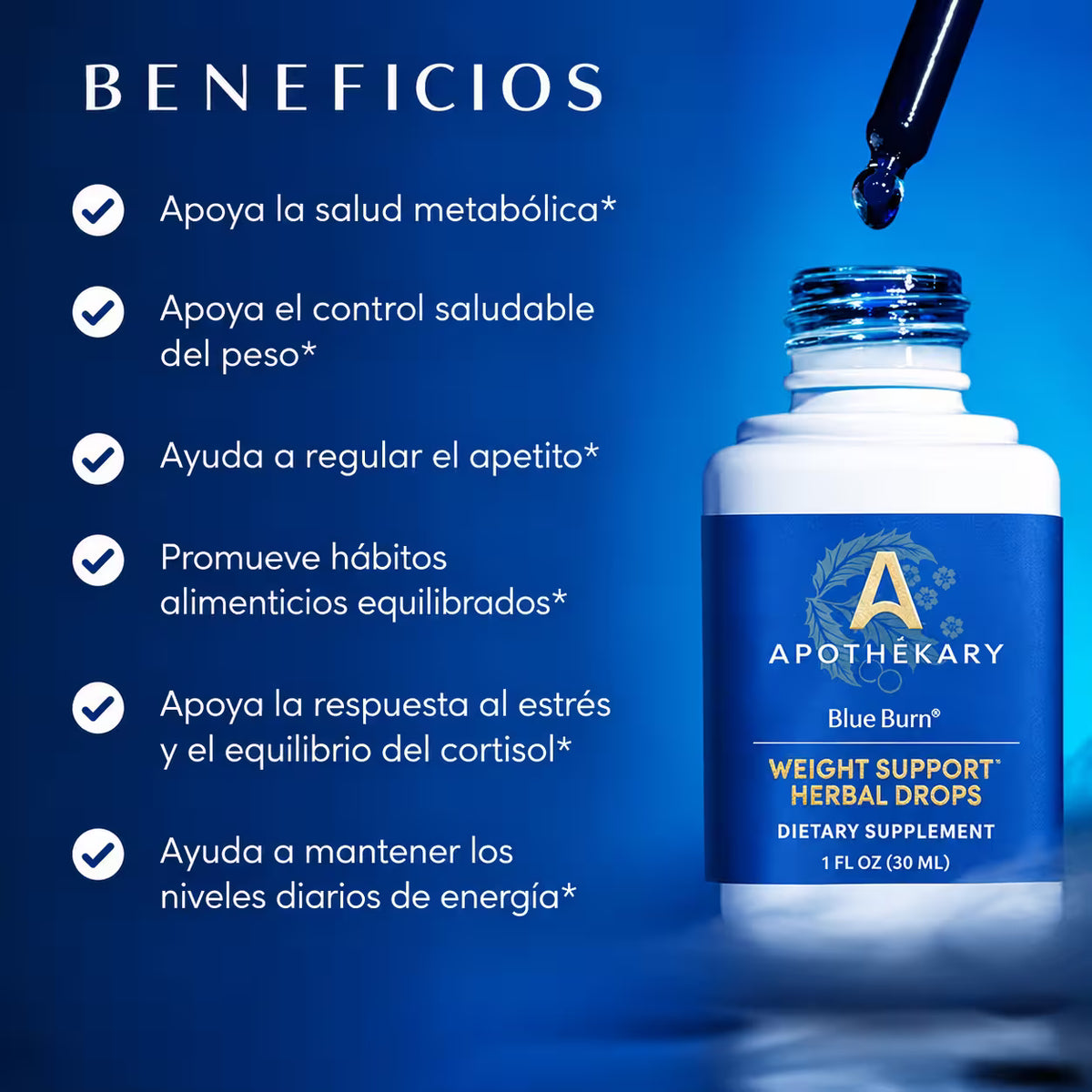 Blue Burn®: Ayuda a controlar los antojos y a mantener la energía