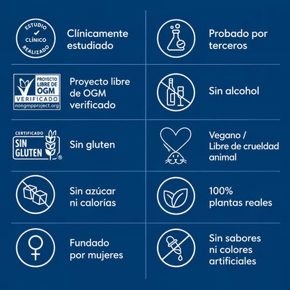 Blue Burn®: Ayuda a controlar los antojos y a mantener la energía