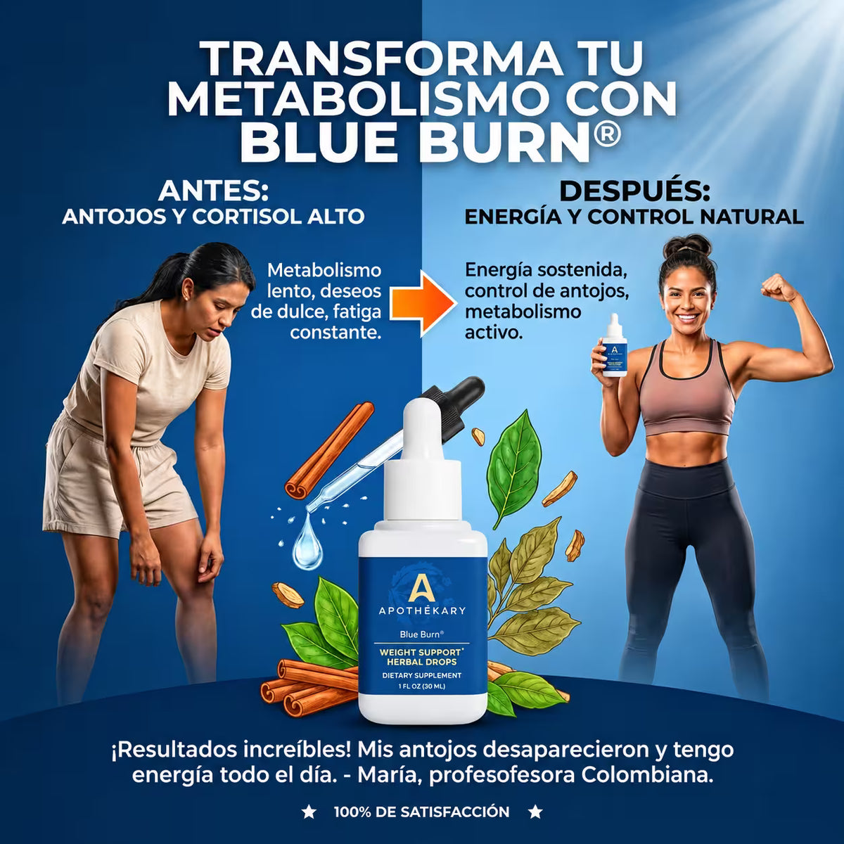 Blue Burn®: Ayuda a controlar los antojos y a mantener la energía