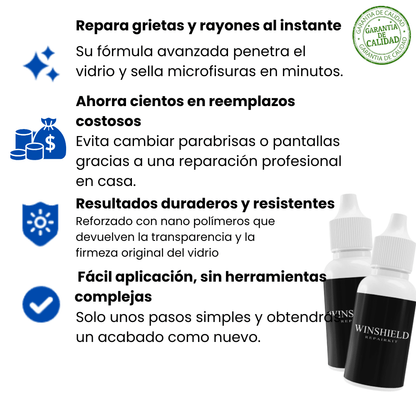 NanoGlass™: Adiós a las grietas, reflejos molestos y gastos innecesarios.